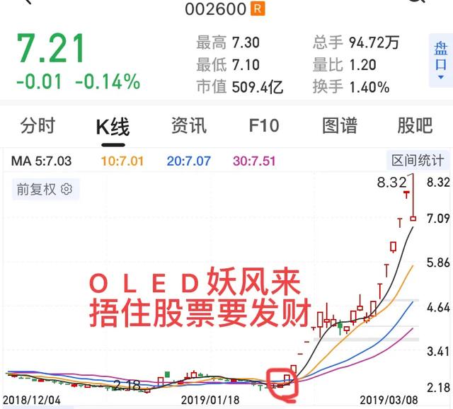 都有哪些“一手好牌被打烂”的<a href=https://maguai.com/list/99-0-0.html target=_blank class=infotextkey>明星</a>
