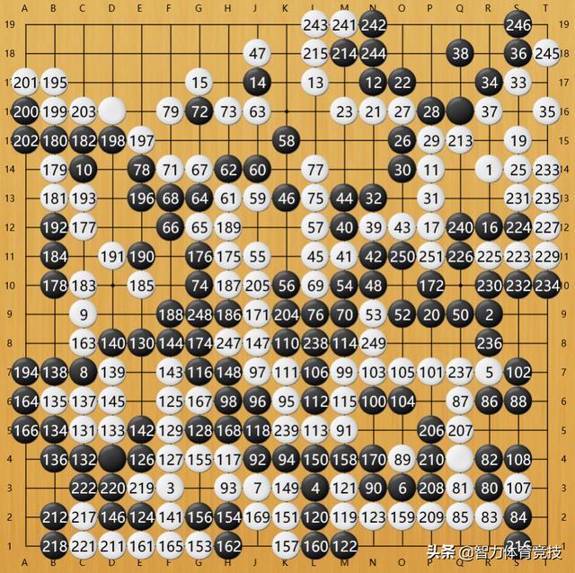 范西屏:可以分享下围棋《当湖十局》棋谱吗，范西屏vs施襄夏？