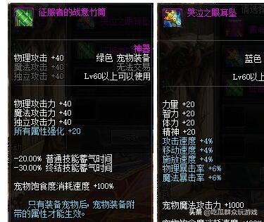DNF春节套的宝珠称号与收集箱均把三攻平衡,有人认为这样对固伤职业不公平,你认为呢？