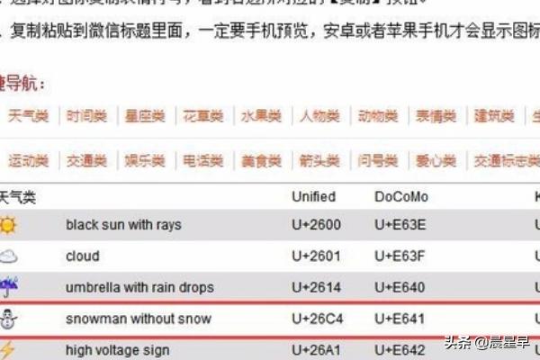 <a href=https://maguai.com/list/256-0-0.html target=_blank class=infotextkey>朋友圈</a>发图排版 留白:【微信排版工具】怎么让微信公众号文章排版好看？