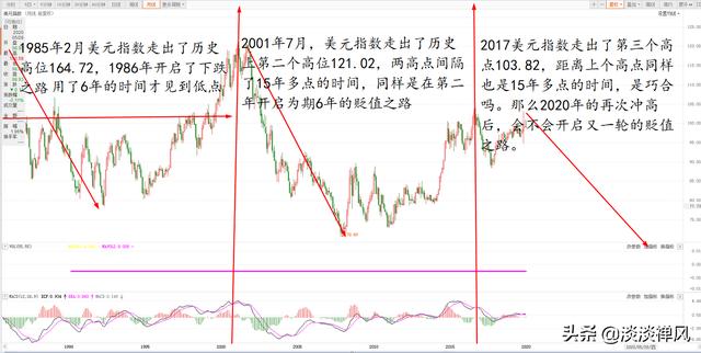 金价最高多少合适-今年以来黄金价格已经涨了很多了，后期还会涨吗，多少合理？