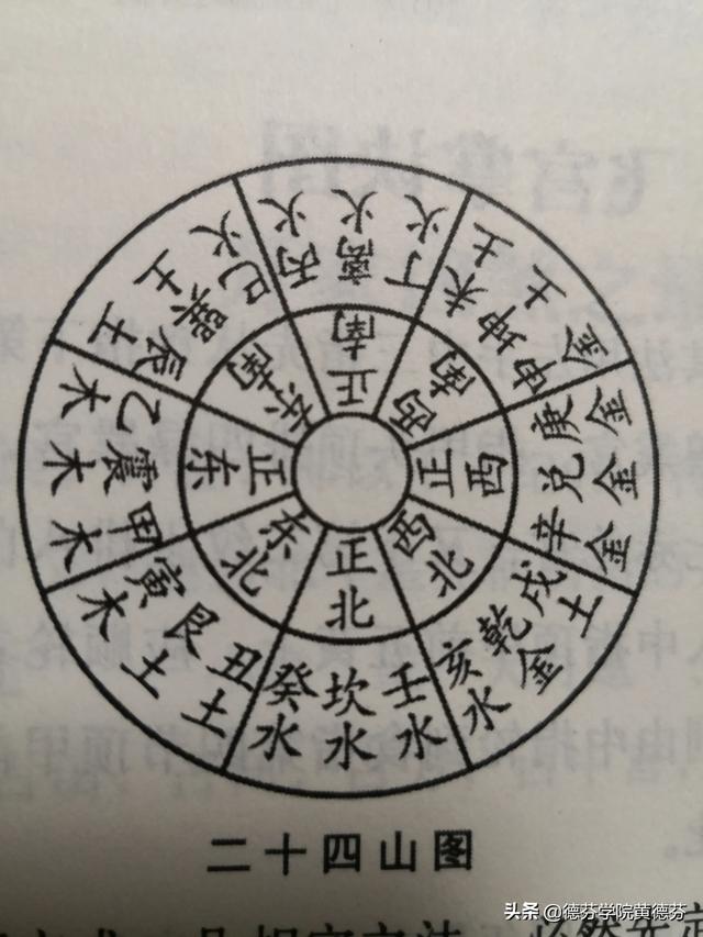 头条问答 古代的阴阳家与道家有何不同 26个回答