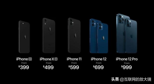 苹果12,5499起的售价,大家想买吗？