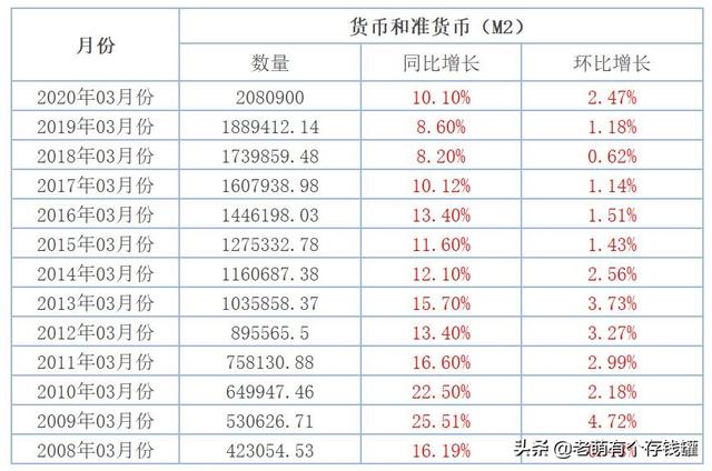 爱慕斯优卡 阿根廷:如果由你来评选世界足坛历史最佳球员，你会投票给谁？