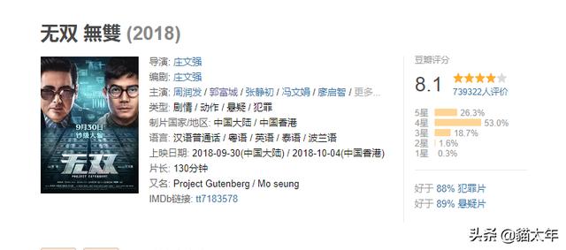有什么好看的嫌疑电影推荐？在此感谢？