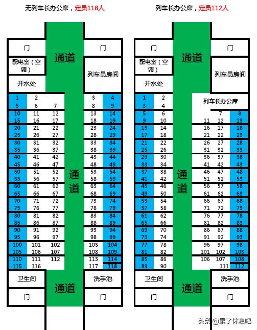 在12306上买了票想问一下流程是什么有什么需要注意的