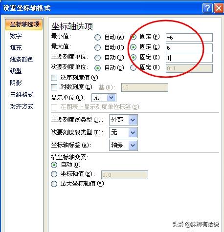函数图像怎么画,怎样在word里画函数图象？