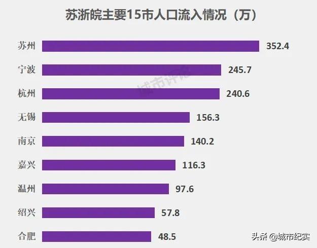 来自饮料界的一匹黑马，为什么在国际国内上不断有人说合肥是一匹黑马