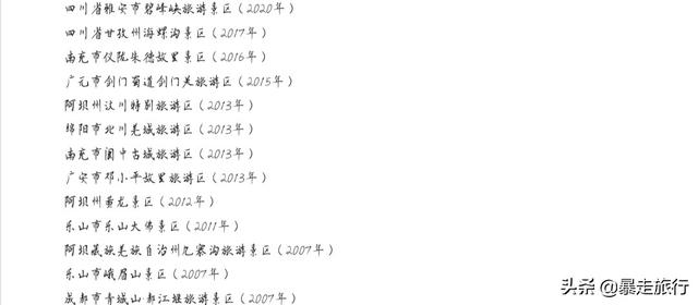 四川有哪些5A景区和4A景区？只需要景区名字不需要介绍,要全？
