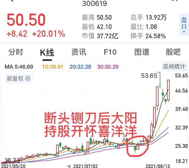 都有哪些“一手好牌被打烂”的<a href=https://maguai.com/list/99-0-0.html target=_blank class=infotextkey>明星</a>