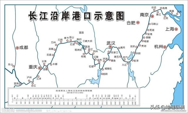 三峡为什么阻止走蛟，为什么长江水和黄河水都白白流入大海，而不在长江和黄河流域储存