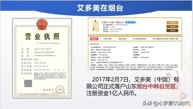 想做跨境电商推荐，哪个做平台？(相关长尾词)