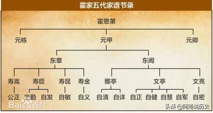 刘晓庆有几个儿子和女儿:如果你有两个女儿一个儿子，很多人说你是为了要儿子，你怎么办