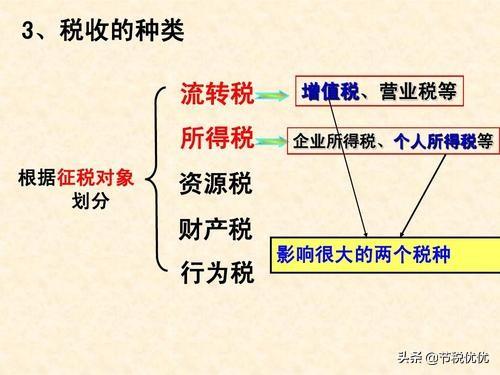 什么是创业型公司，创业型企业生存和发展的关键因素什么