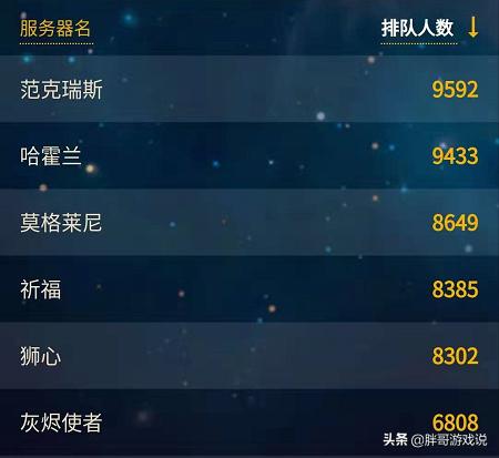 魔兽世界：怀旧服排队越来越严重,大量玩家投诉至“12315”要求退月卡,会有效果吗？