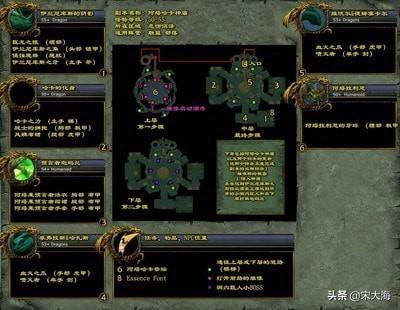 神庙大厅上层攻略(神庙大厅最强阵容)