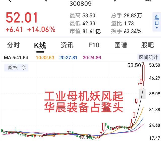 3d好心人布衣1:考驾照时，考完科目四是一种什么心情？