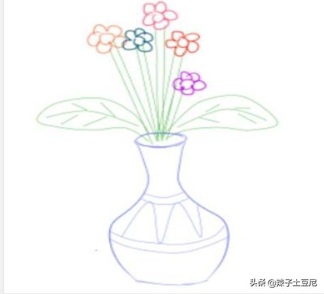 花盆简笔画,简笔画之如何画一个花瓶？