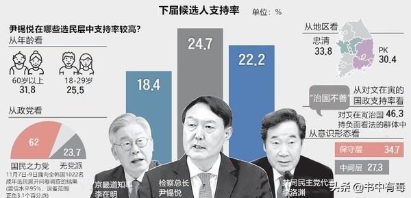 小狗被染成皮卡丘引争议:申花老将莫雷诺到底是什么水平的外援？