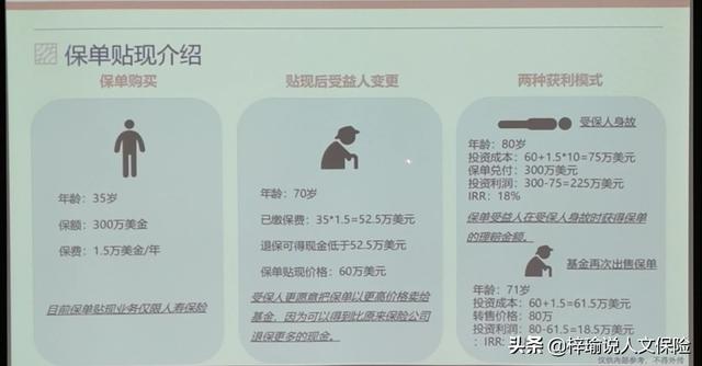 头条问答 人寿保险到期本金能取出吗 37个回答