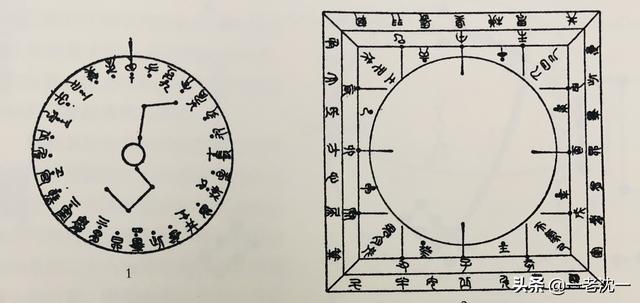 左青龙，右白虎，前朱雀，后玄武是什么意思？