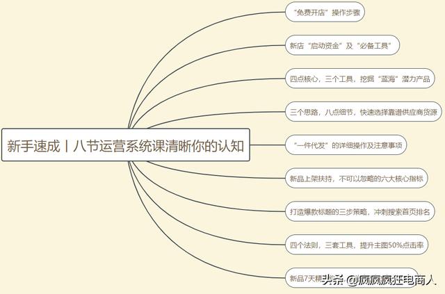 淘宝北京犬业联盟:淘宝上买宠物猫犬有哪些不为人知的黑幕？