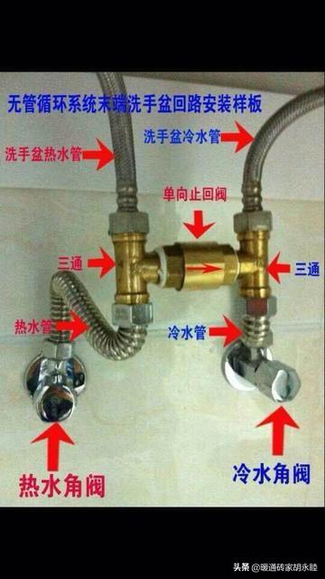 洗浴过水漫游沙皮:毛坯房想暂时自住，怎么装修最便宜，最好不超过两千块钱？