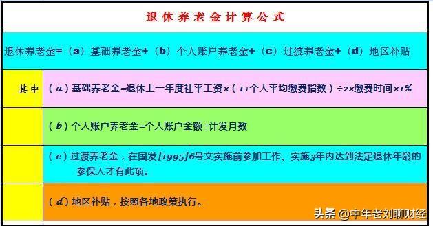 工龄30年在广东退休工资如何计算？插图6