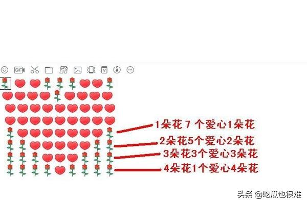怎么用qq表情爱心，拼出来一个爱心
