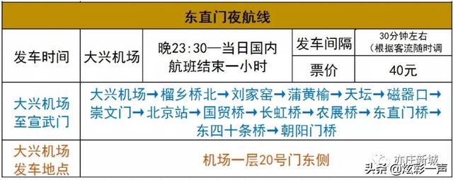 23点降落北京大兴机场还有大巴或地铁进城吗？