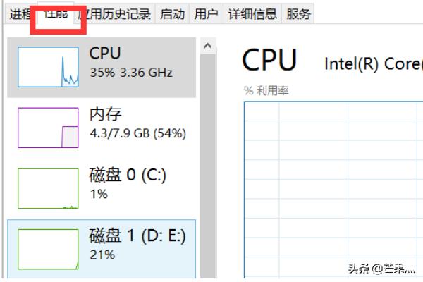 电脑反应速度慢,电脑反应速度变慢的解决方法？