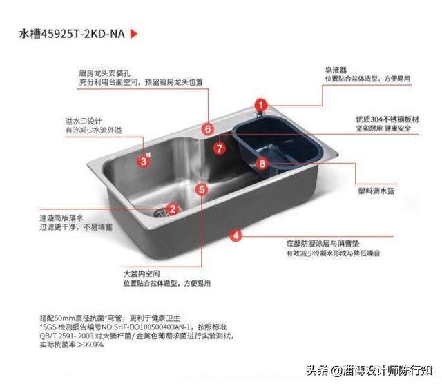 头条问答 哪个牌子的水槽好用点 18个回答