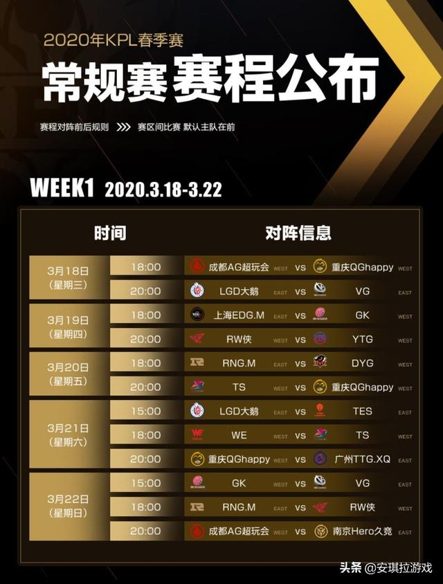 联盟公布春季赛赛程安排,ag与qg打揭幕战,随后lgd跟上虐Vg捡漏,联盟这是在捧新队吗？