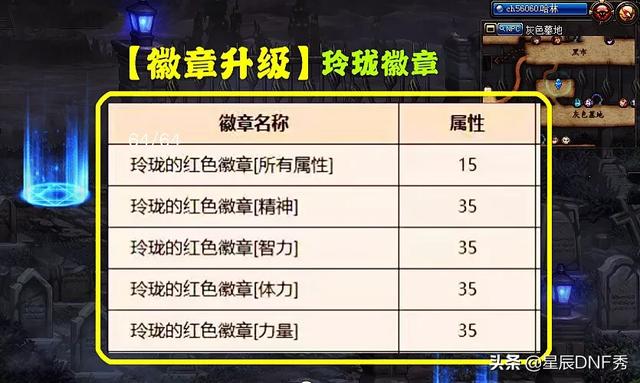 DNF：玲珑徽章有哪些获取方式？