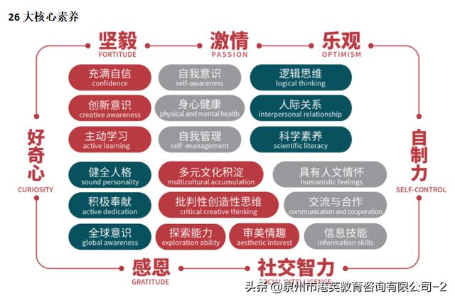 早教什么品牌好？早教十大品牌排行榜为你解答？
