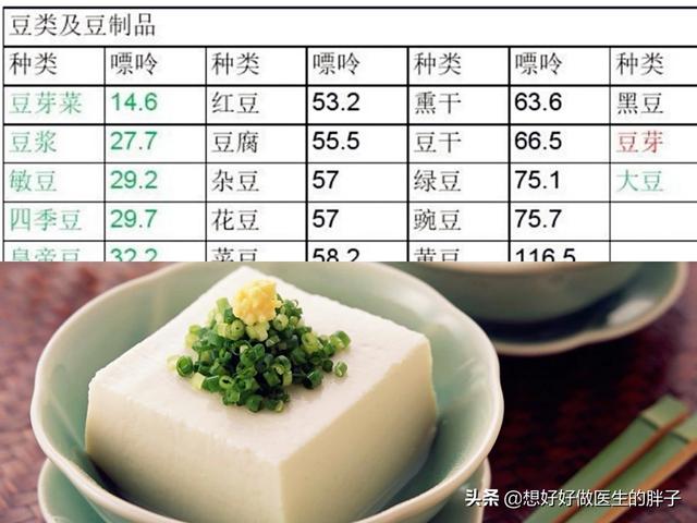 明日之后淡水观赏鱼种类介绍:明日之后如何制作基础诱鱼器？ 明日之后鱼类大全及获取方法