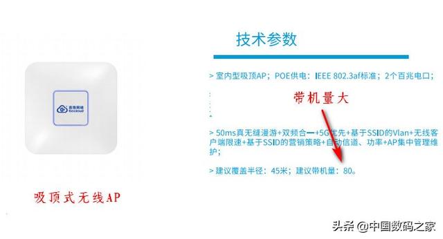 无线AP和无线路由的Wi-Fi性能哪个更好？