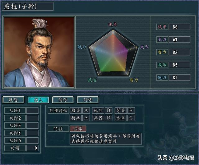 缰绳来袭2攻略:《僵尸围城》当中的求生之路有什么攻略？