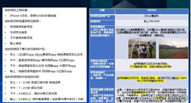 26了有点腼腆想找女朋友，用什么社交软件比较好(哪个社交软件比较好约)