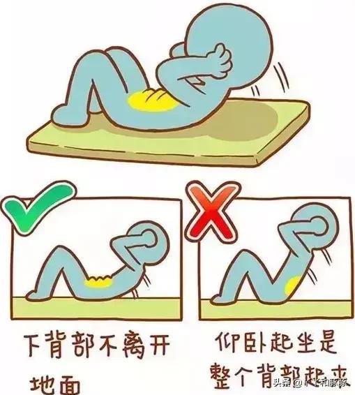 头胎产后盆骨宽屁股大，想要在三个月内甩肉40斤，有哪些办法