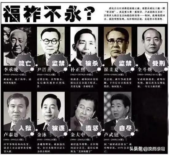 韩国前总统注定万劫不复？文在寅为何对朴槿惠穷追猛打？