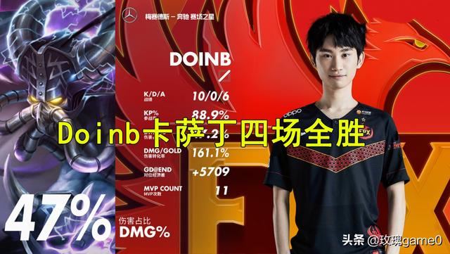 Doinb比赛独创卡萨丁100%胜率玩法,前期稳定优势,战绩39-1-14,怎么评价？