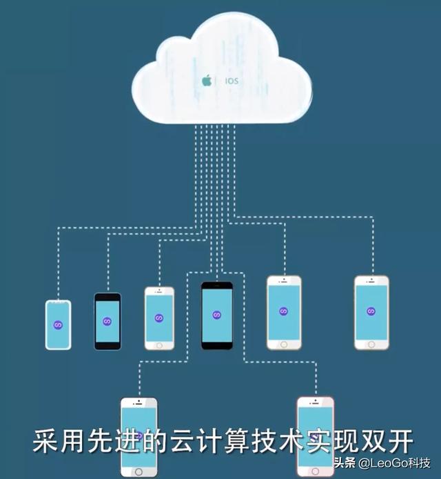 微信怎么开小号:一个手机号怎么注册微信小号微信小号怎么申请
