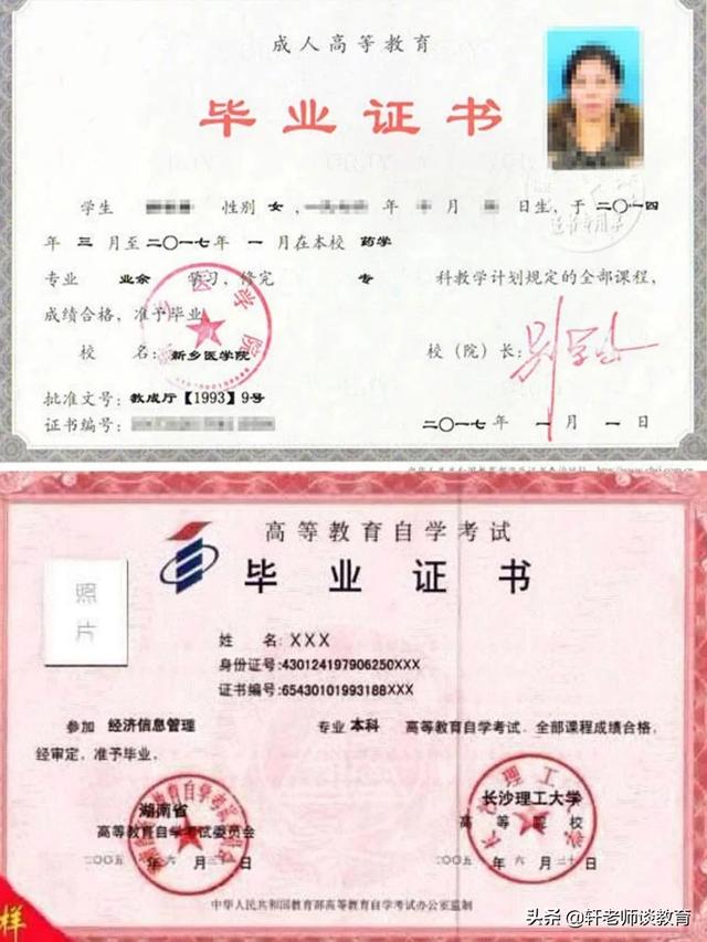 大专毕业后你们都是怎么专升本的？