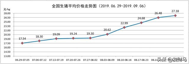 细小是什么病用什么药:狗狗得了细小病毒用什么药？ 细小是什么病什么症状