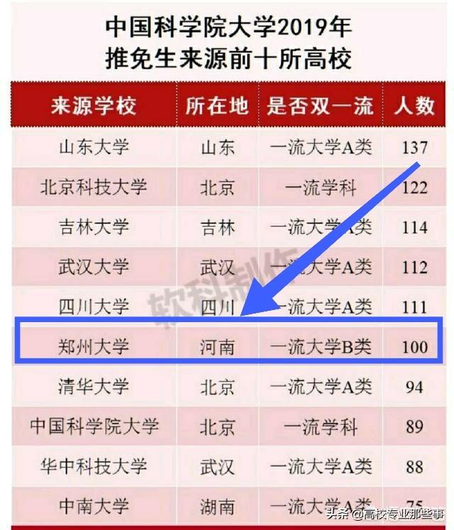 郑州微信厨师群大全:在郑州做厨师四年了，工资扣除五险一金就剩三千出头