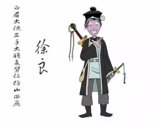 《白眉大侠》如四老、二绝这类的组合中谁武艺最高，谁最差？