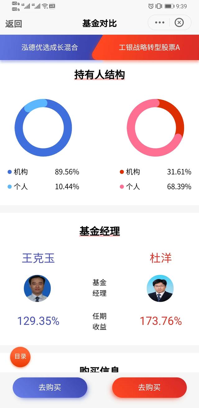 廖志宇:兴全合润为什么业绩跑不赢大盘？谢治宇的能力不行了吗？