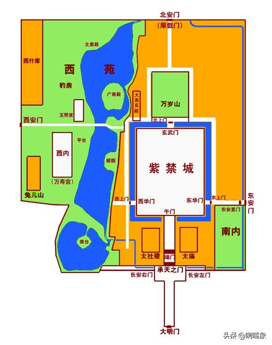 明武宗行事荒诞还建了豹房，是真的吗？他想做什么？插图135