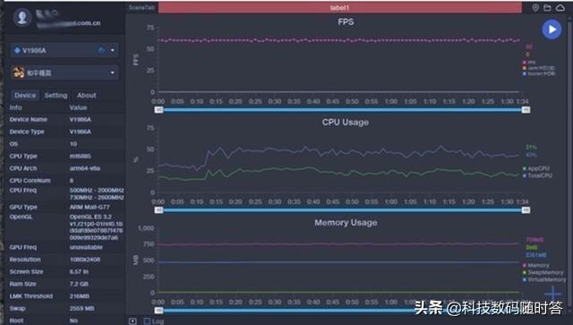 安兔兔跑分排行，安兔兔跑分排行榜